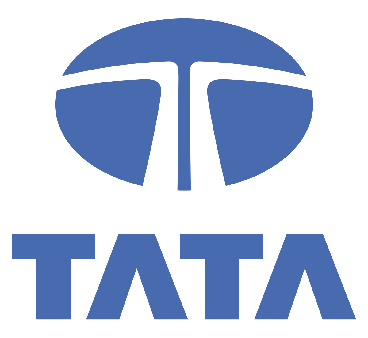 Tata Group Co.